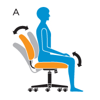 A - Tension Adjustment