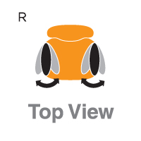 R - Arm Rotation