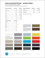 Paint + Plated Finishes Guide - Seating + Tables Brochure Cover