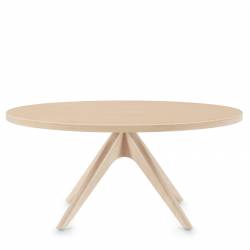 Fixed Table Tops in Two Sizes & Three Shapes Feature Thumbnail